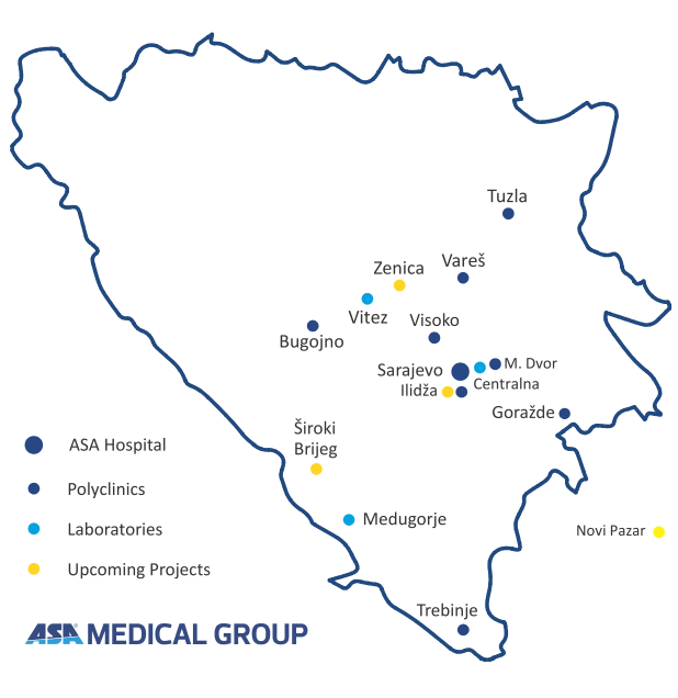Eurofarm lokacije BiH